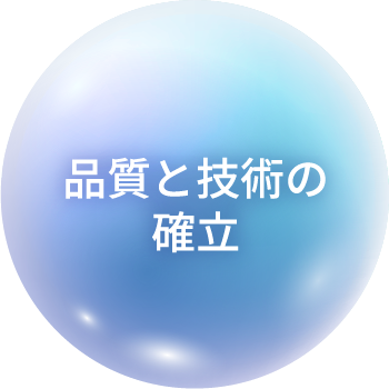 品質と技術の確率