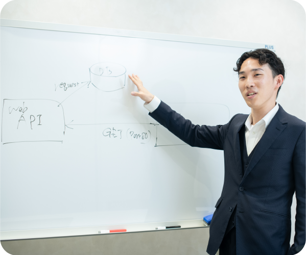 上司と定期的に面談を行い、自分の進みたい道をプランニング!