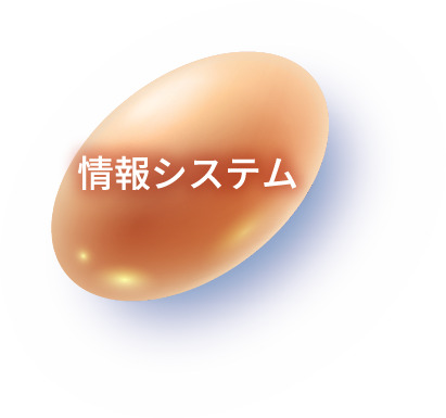 情報システム