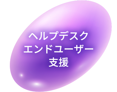 ヘルプデスクエンドユーザー支援